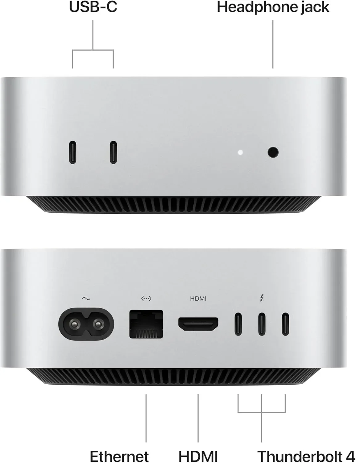 Mac Mini, M4 Chip 10-Core CPU 10-Core GPU Processor - Image 4